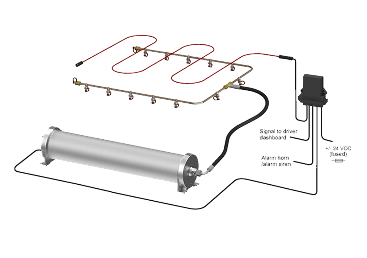 Dafo Vehicle Fire Suppression system for buses with Vulcan Dafo Vehicle Fire Suppression system for buses with Vulcan